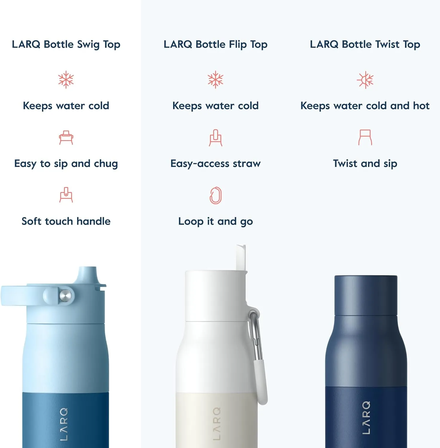 LARQ Bottle Swig Top 23oz - Insulated Reusable Stainless Steel Water Bottle With Built-In Silicone Handle | Thermos, BPA Free | For Sports, Gym, and Travel | Amalfi Blue