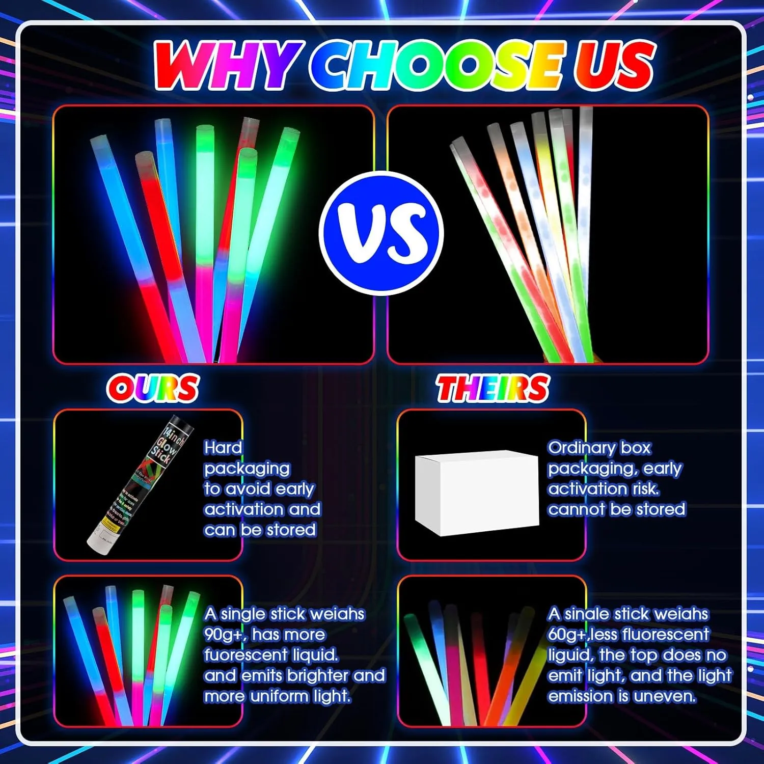 Lewtemi 10 Pcs 14 Inch Large Glow Sticks Christmas Jumbo Sticks Big Glow Stick Giant Light Stick Emergency Light Stick for Camping Accessories, Survival Kit