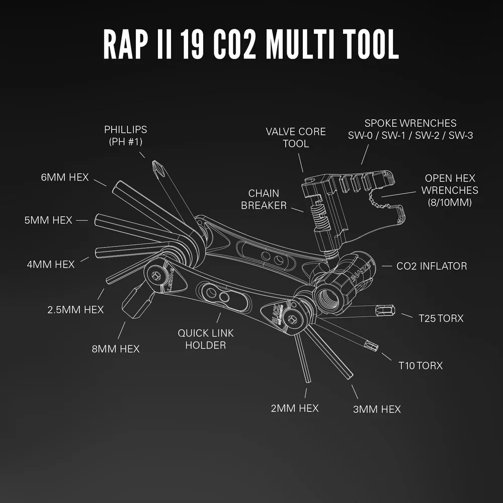 Lezyne RAP II CO2 Multitool