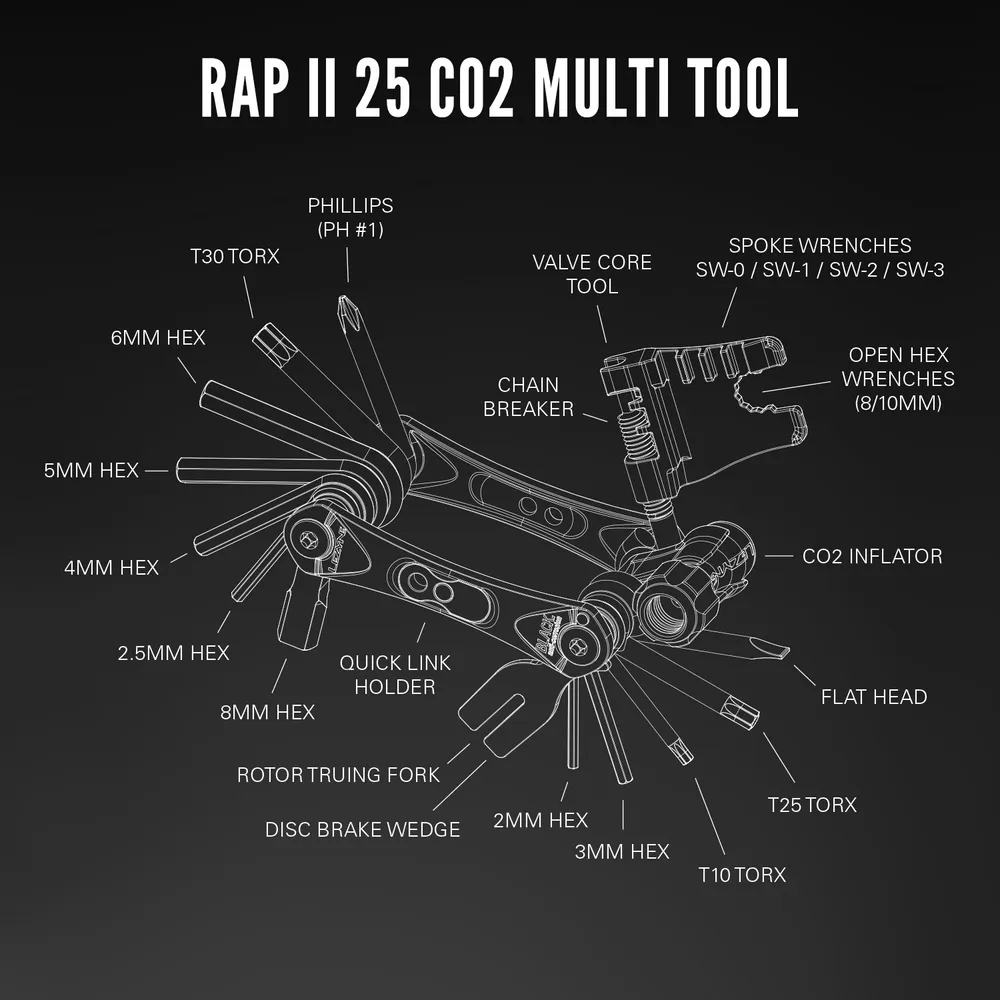 Lezyne RAP II CO2 Multitool