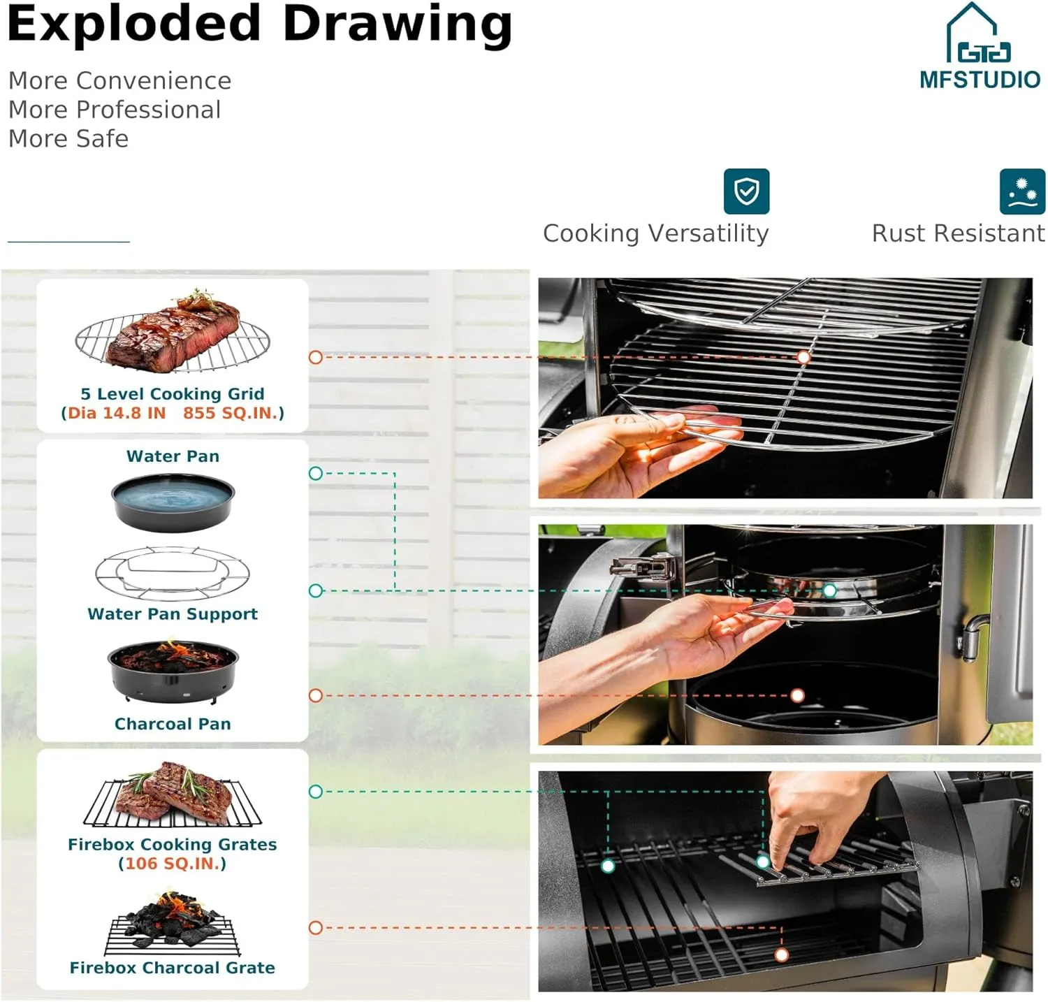 MFSTUDIO Vertical Offset Smoker Charcoal Grill,Extra Large BBQ Barrel Grills and Drum Smoker Combo with hanging racks and 5 removable grates for Smoking,ourdoor barbecue cooking,961 SQ.IN.Area