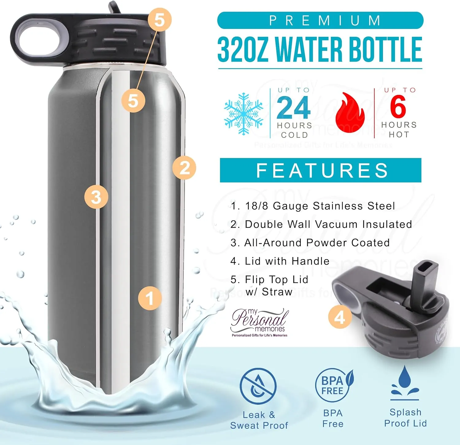 My Personal Memories Custom Personalized Premium 32 oz Vacuum Insulated Powder Coated Stainless Steel Sports Water Bottle with Straw for Workouts, Yoga, Gym, Office, Work, Women, Men, Him, Her (Gray)
