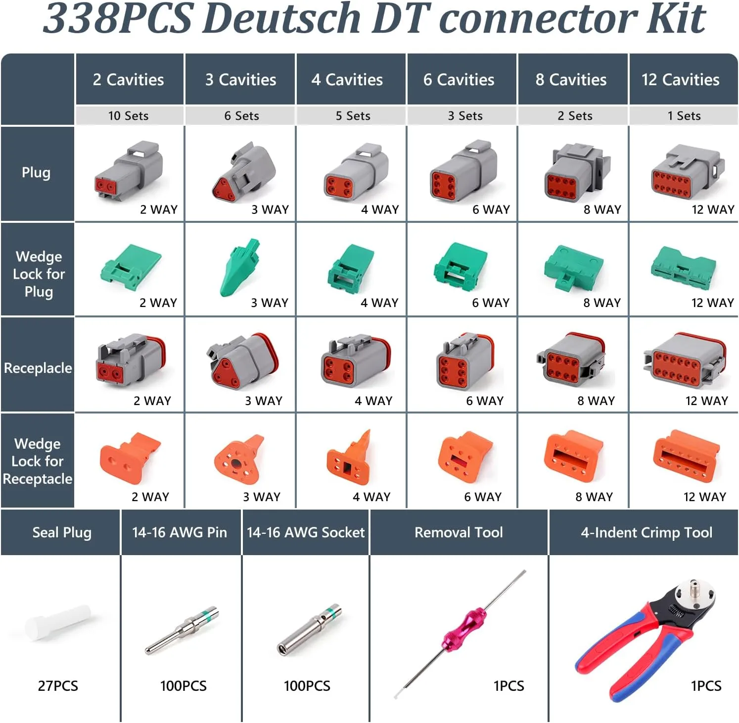 Newdeli 338 pcs Deustch Connector Kit 2 3 4 6 8 12 Pin Connectors with Deutsch Crimping Tool and DT Connector Removal Tool Size 16 Solid Terminal Contacts(14-20AWG)