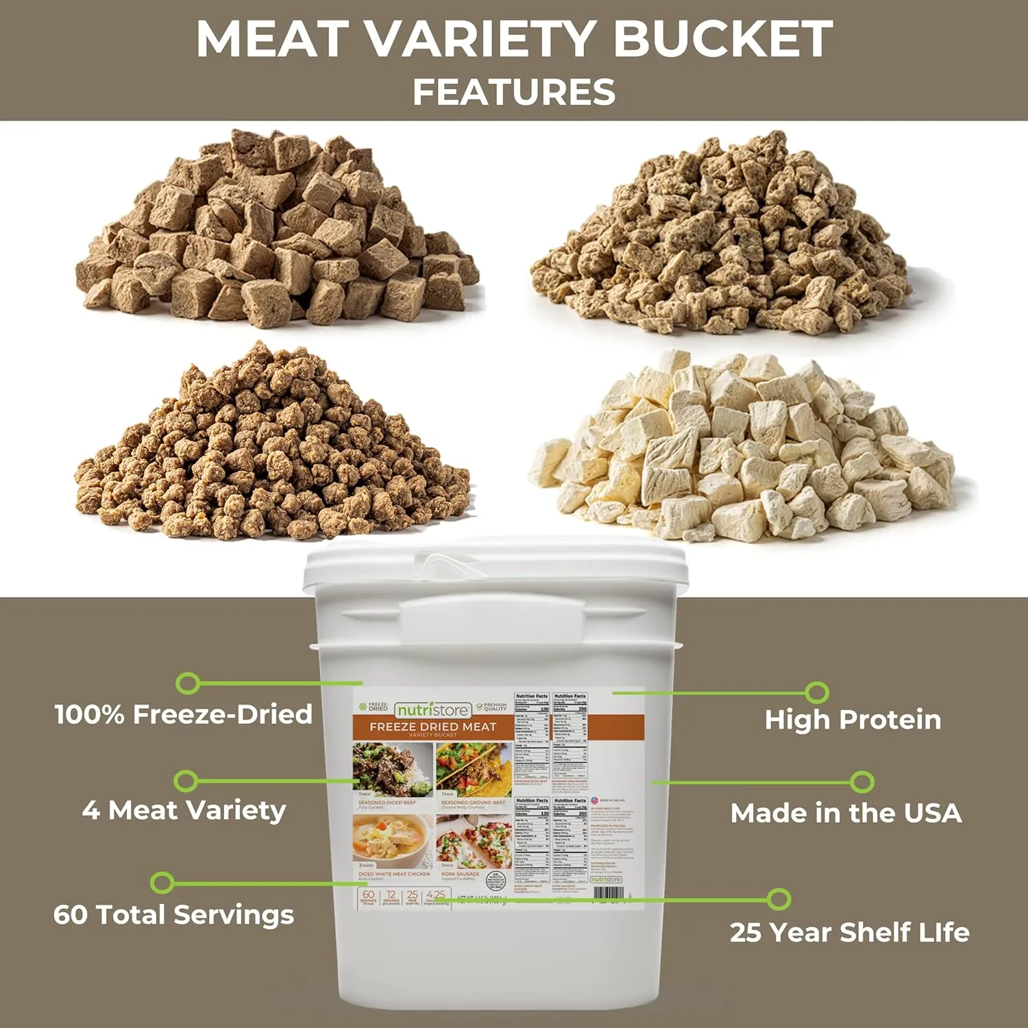 Nutristore Emergency Buckets Meat 3-Pack | Premium Freeze-Dried Meats | 25-Year Shelf Life | Made in USA | Emergency Survival Food Supply | 180 Large Servings (Meat - 3 Pack)