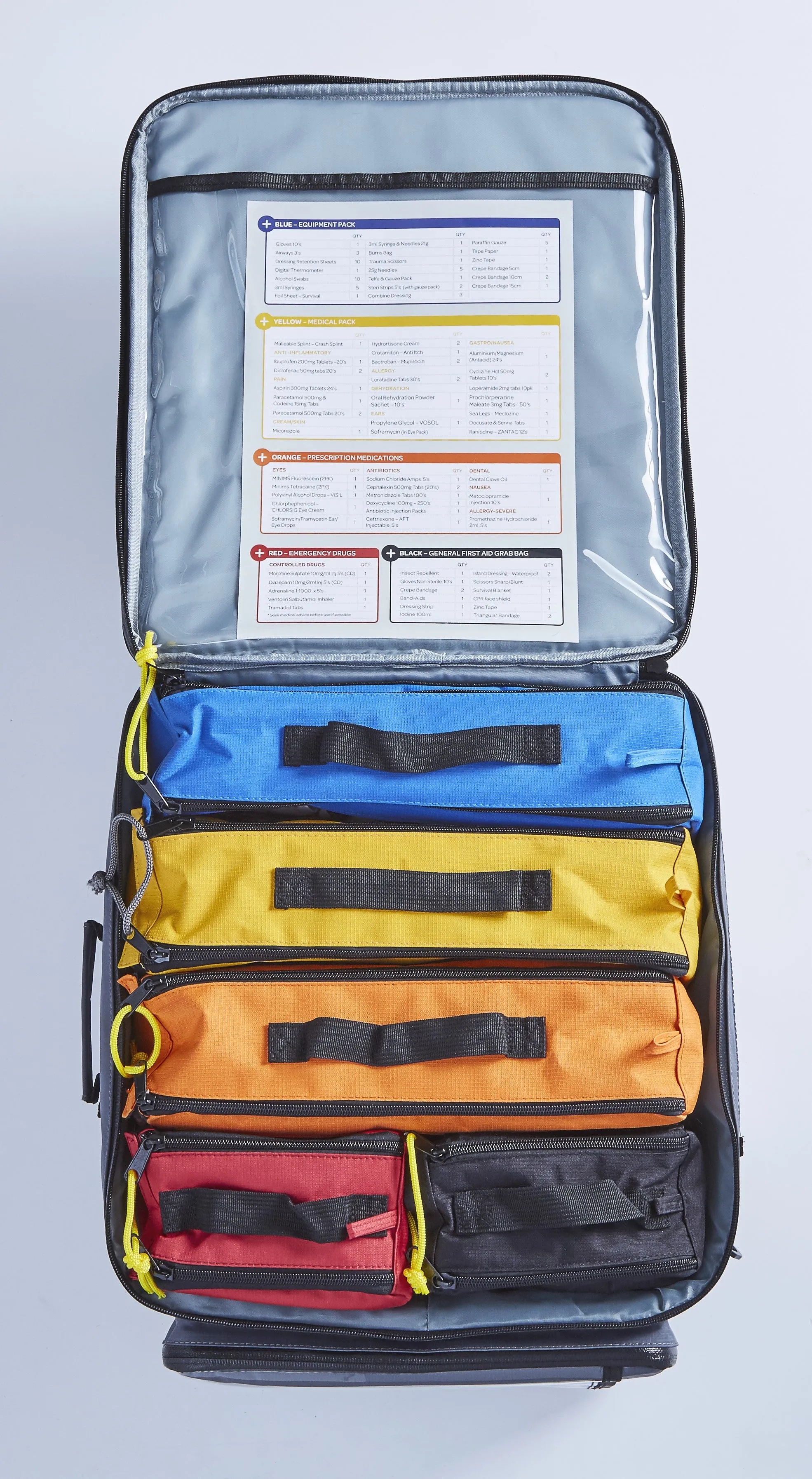 Offshore Medical Kit - YNZ Cat 1/2 & International Voyaging
