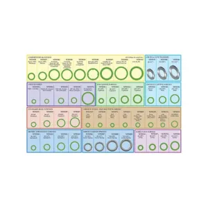 Omega Environmental Technologies MT9618 A/C O Ring Kit