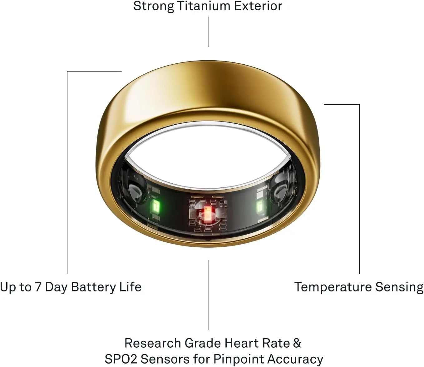 Oura Ring Gen3 Horizon - Gold - Size 7 - Smart Ring - Size First with Oura Ring Gen3 Sizing Kit - Sleep Tracking Wearable - Heart Rate - Fitness Tracker - 5-7 Days Battery Life