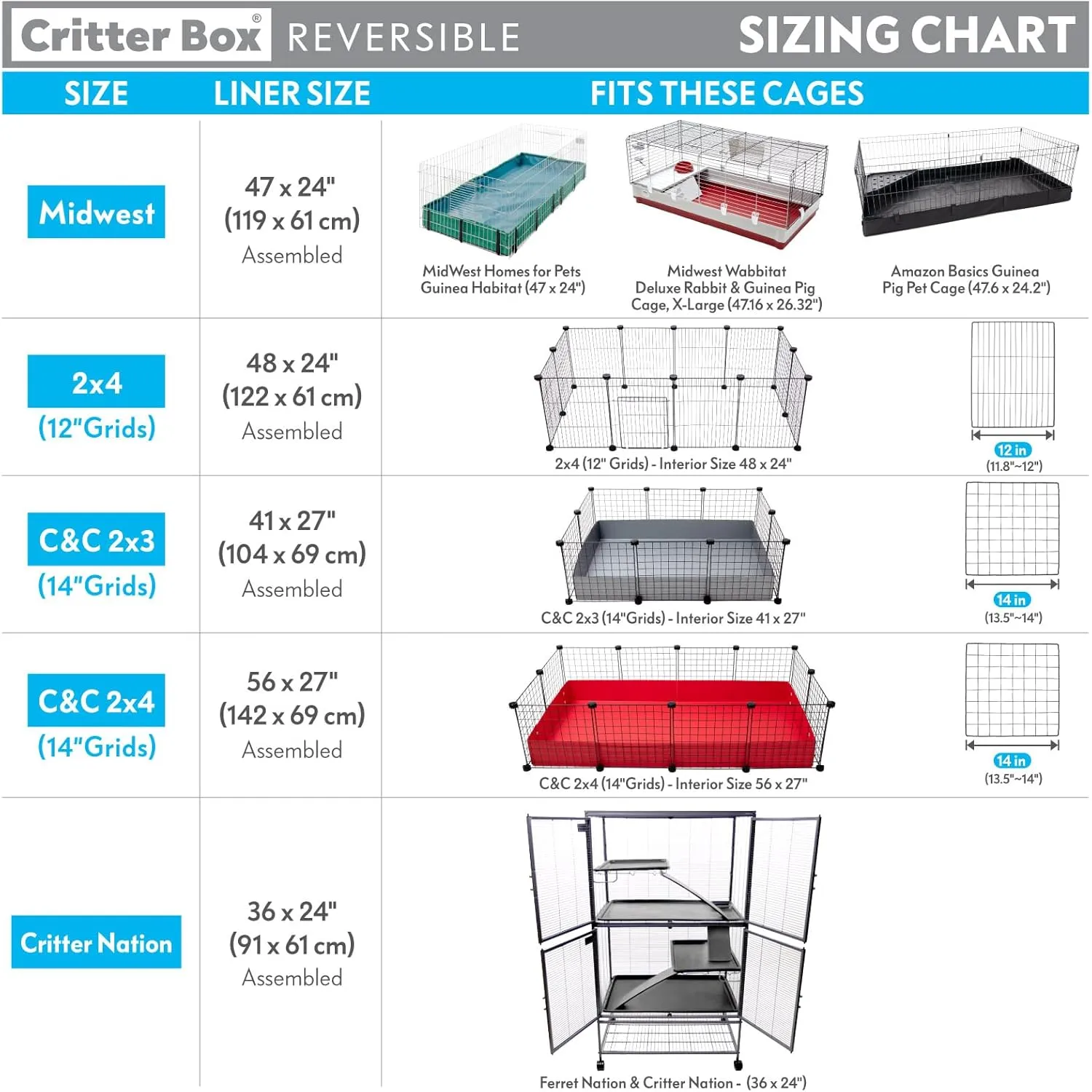 Paw Inspired Critter Box Washable Cage Liner, Reversible Fleece Bedding with Raised Sides for Guinea Pigs and Other Small Animals (2x4 (12" Grids), Gray/Blue)