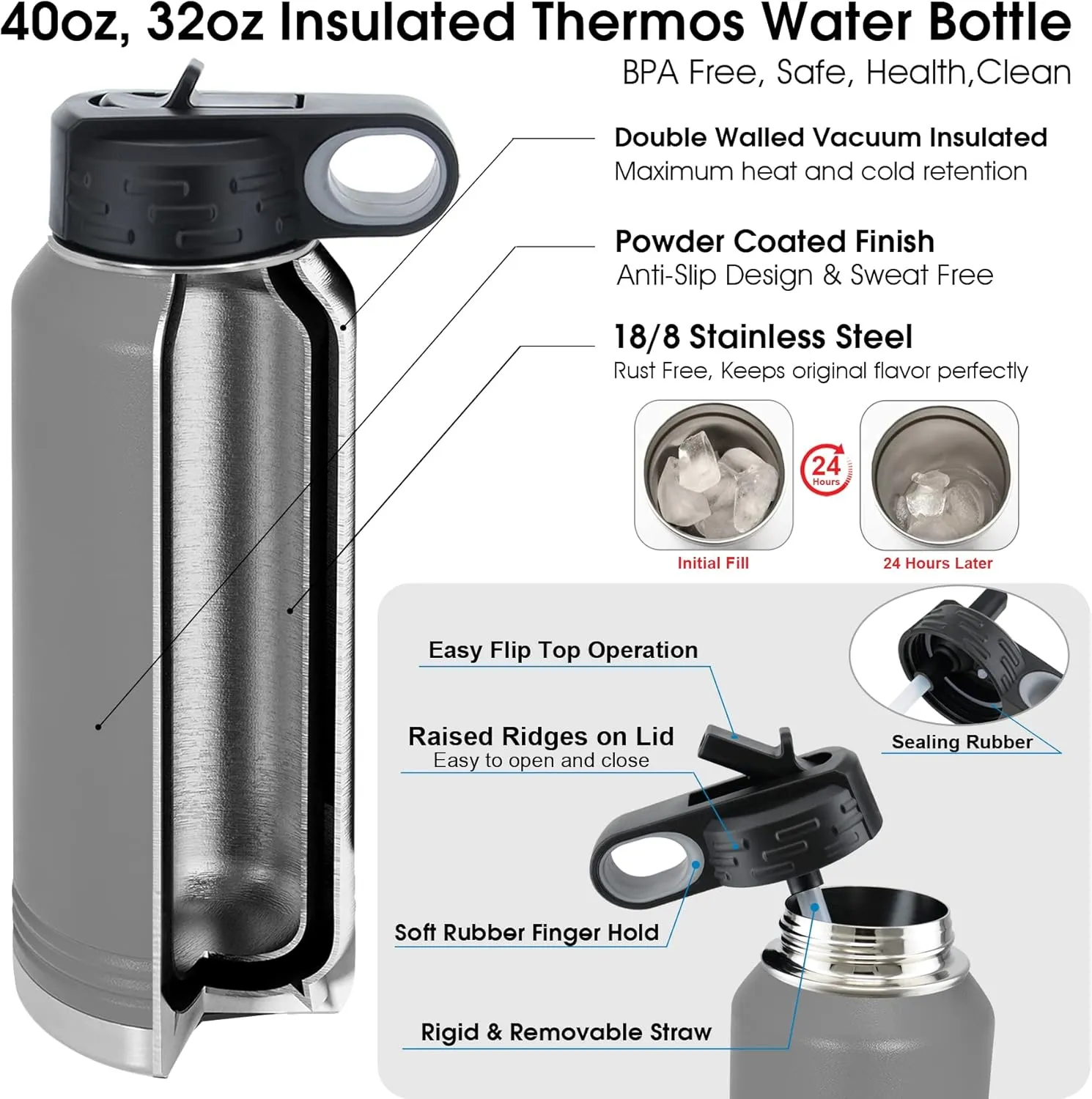 Personalized Water Bottles 40oz/32oz with Flip-Top Lid and Straw, Custom Vacuum Insulated Water Flask, Stainless Steel Sports Double Wall Thermos, Name and Text Engraved in USA by iProductsUS (Gray)