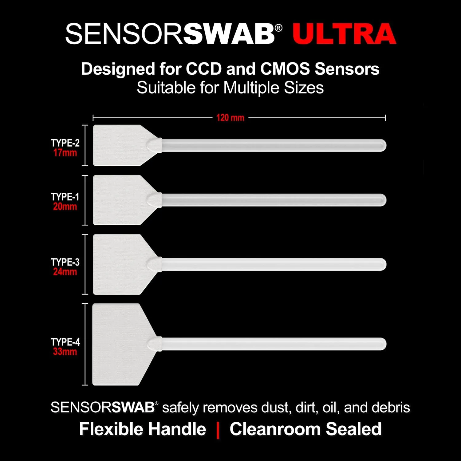 Photographic Solutions Digital Survival Kit - Type-1 (20mm) Sensor Swabs, PEC-PAD Photo Wipes, E-Wipe Packet, Aeroclipse Optic Cleaner Non-Flamable Solution - Camera Cleaning Kit with Travel Bag