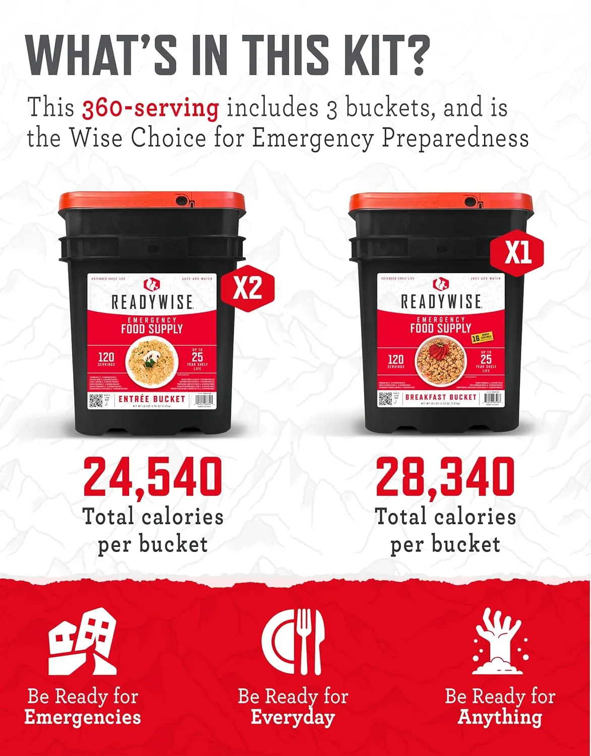 READYWISE- Emergency Food Supply, 360 Servings, 3 Buckets, MRE, Freeze Dried Food, Survival, Hiking, Adventure, Camping Essentials, 25-Year Shelf Life