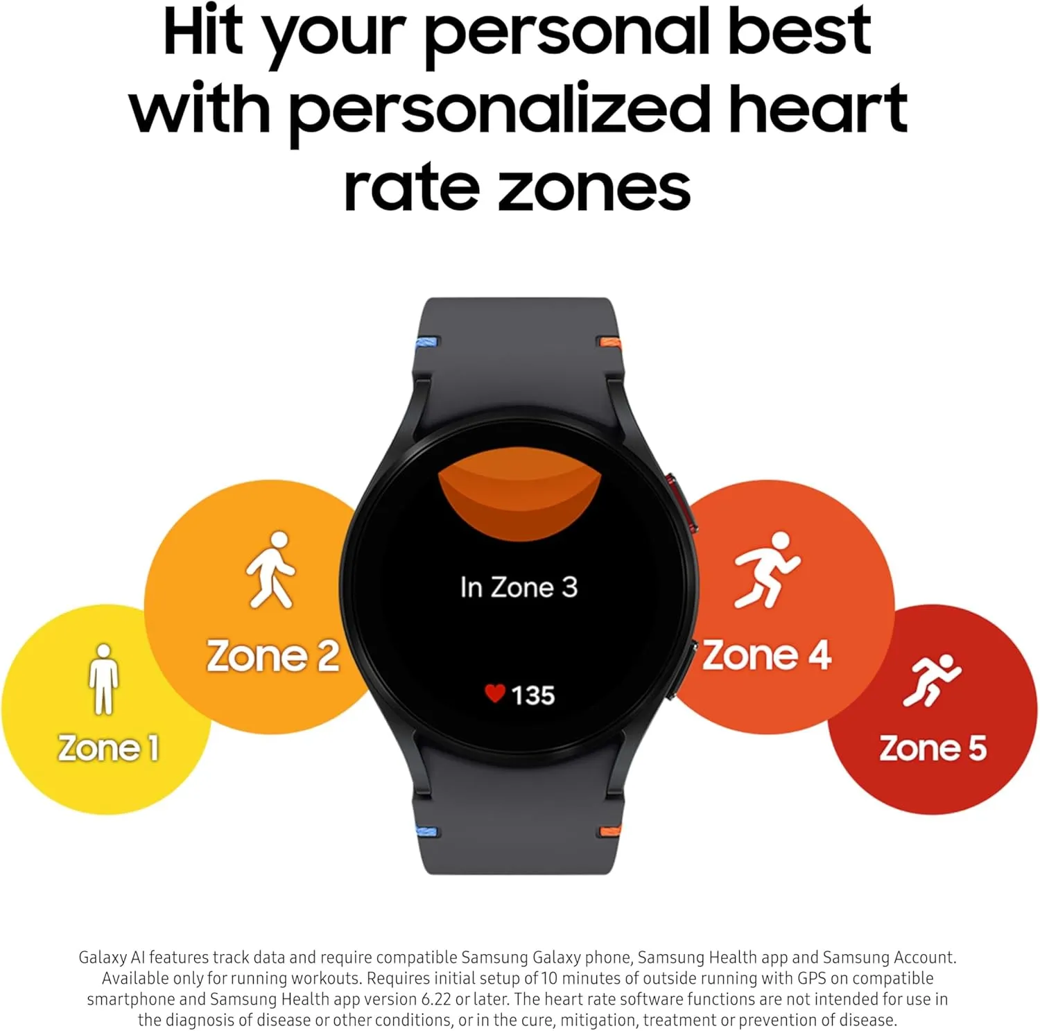 SAMSUNG Galaxy Watch FE 40mm Bluetooth AI Smartwatch w/Fitness Tracking, BIA Sensor, Personalized HR Zones, Heart Rate Tracker, Sleep Monitor, 2024, Silver [US Version, 1Yr Manufacturer Warranty]