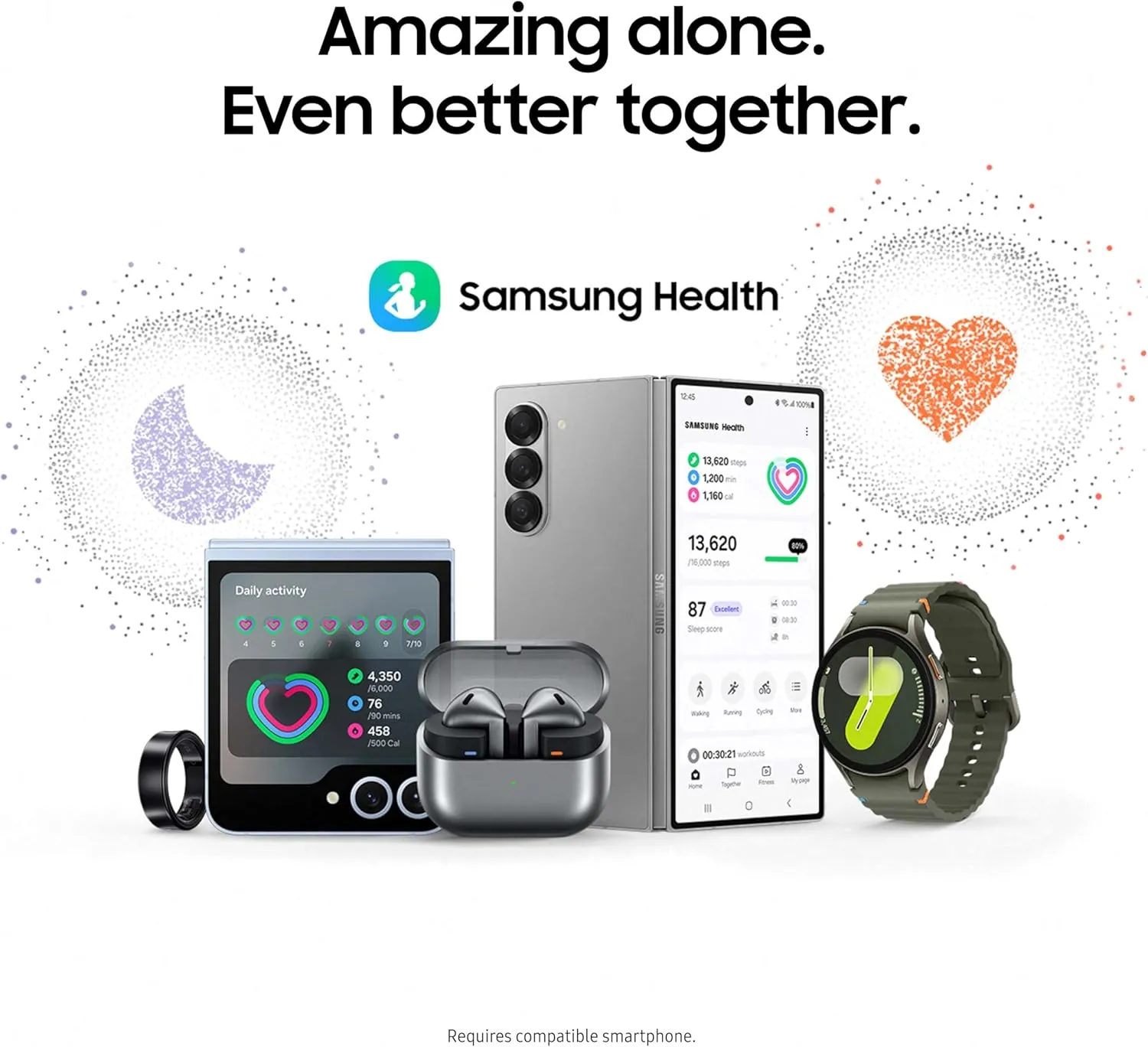 SAMSUNG Galaxy Watch7 44mm L310N GPS (Renewed)