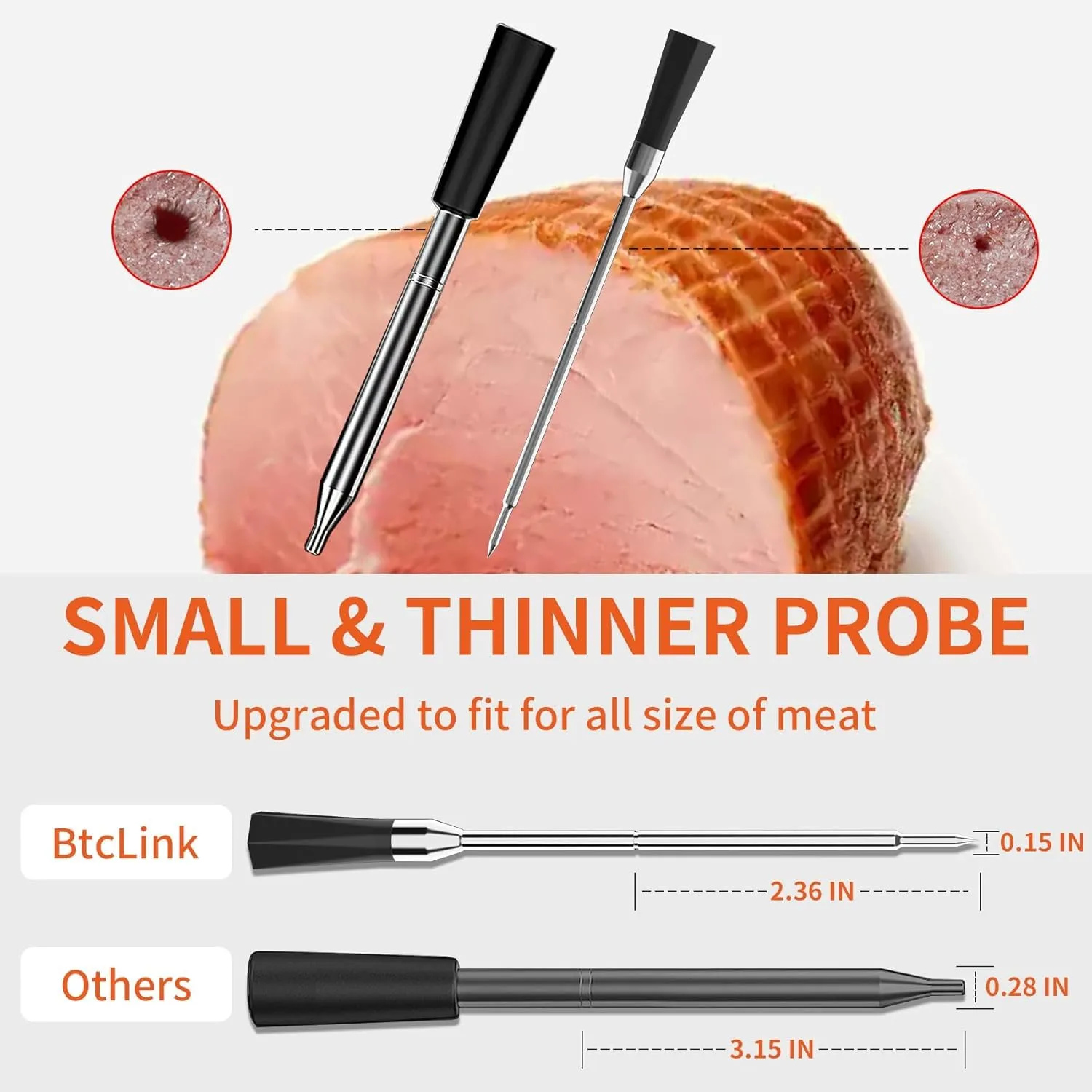 Smart Wireless Meat Thermometer Zero Wire with APP Remote Bluetooth Meat Thermometer, Food Thermometer for Remote Monitoring of BBQ Grill, Oven,Smoker,Pan (1, Black, Small)