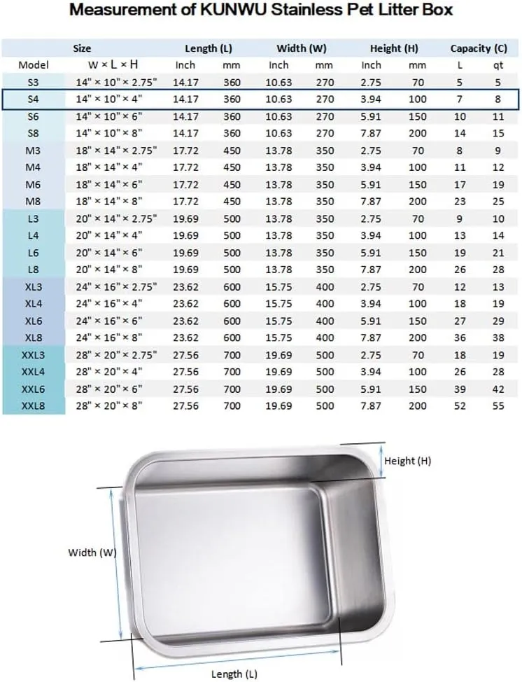 Stainless Steel Sheet Pan 14"x10"x4", Rectangle Bakeware, Cake Pan Corrosion Resistant Easy Clean (S (14"x10"), 4" Deep)