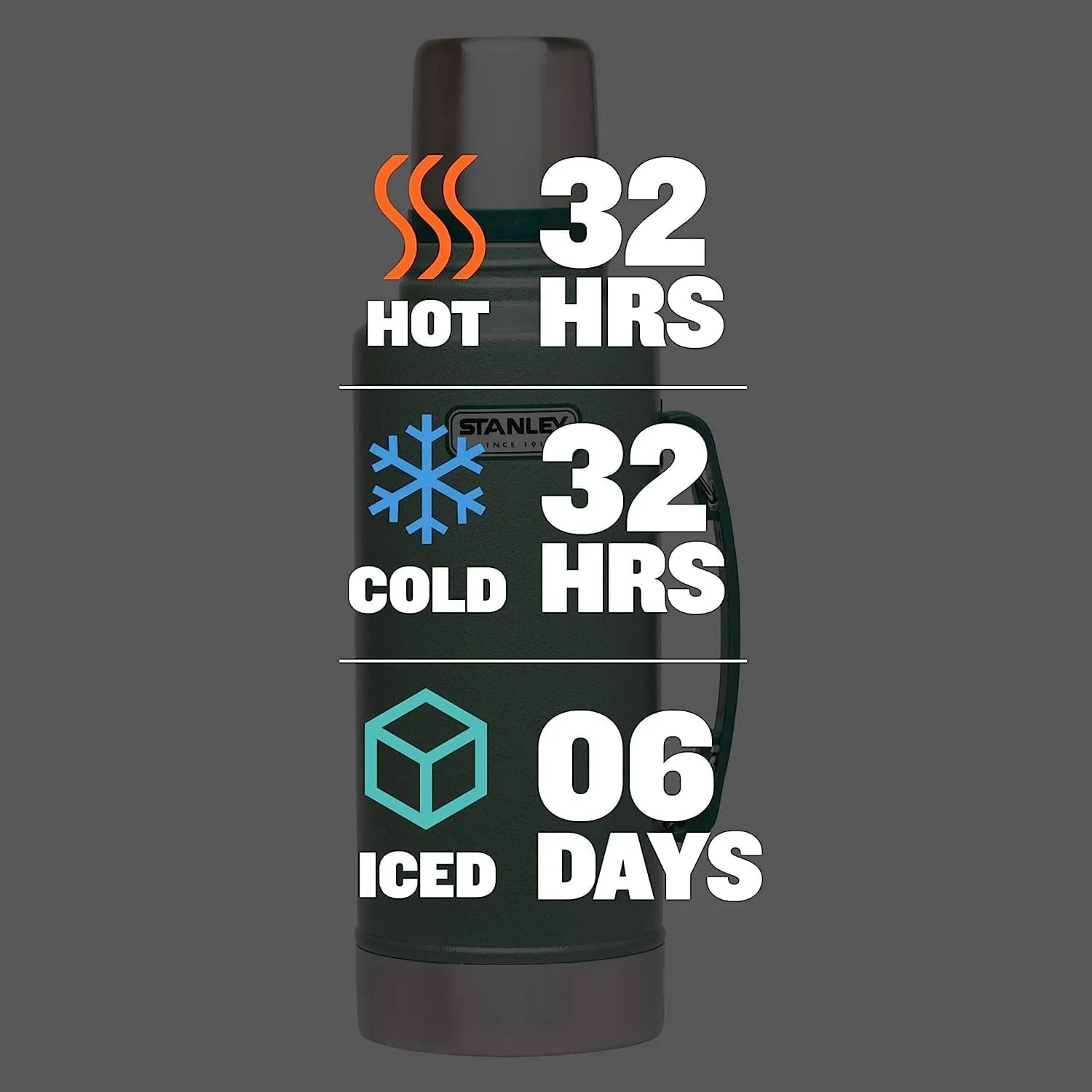 Stanley Heritage Classic Vacuum Bottle with Handle 2.0 qt | Wide Mouth with Leakproof Cup Lid | Keep Drinks Hot or Cold for Travel | Insulated Stainless Steel Thermos | BPA-Free | Hammertone Green