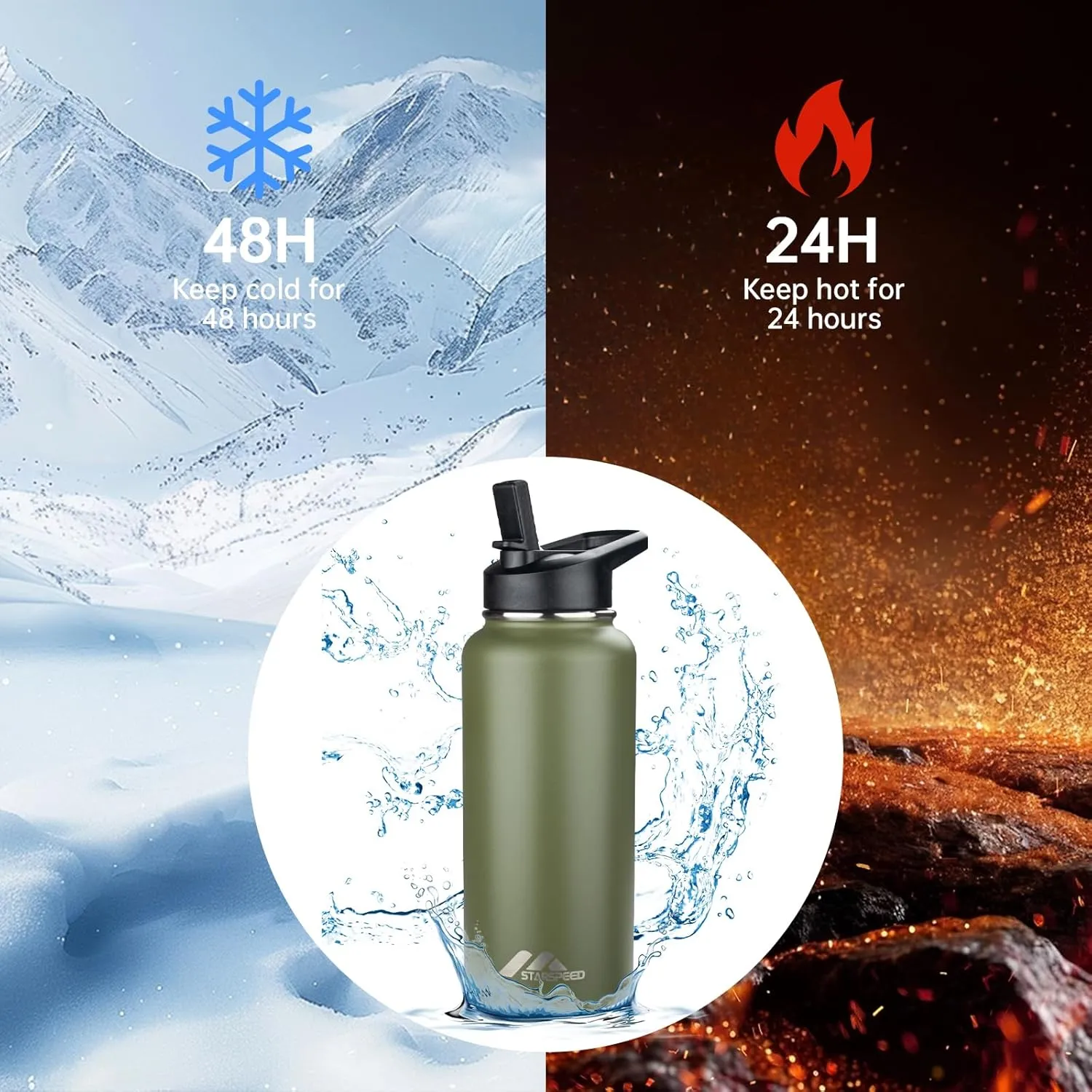 StarSpeed 32oz Insulated Water Bottle with Straws & 2 Lids, Stainless Steel Double Walled Vacuum Water Flask, Wide Mouth Sports Water Bottle for Gym Camping Hiking, Navy Green