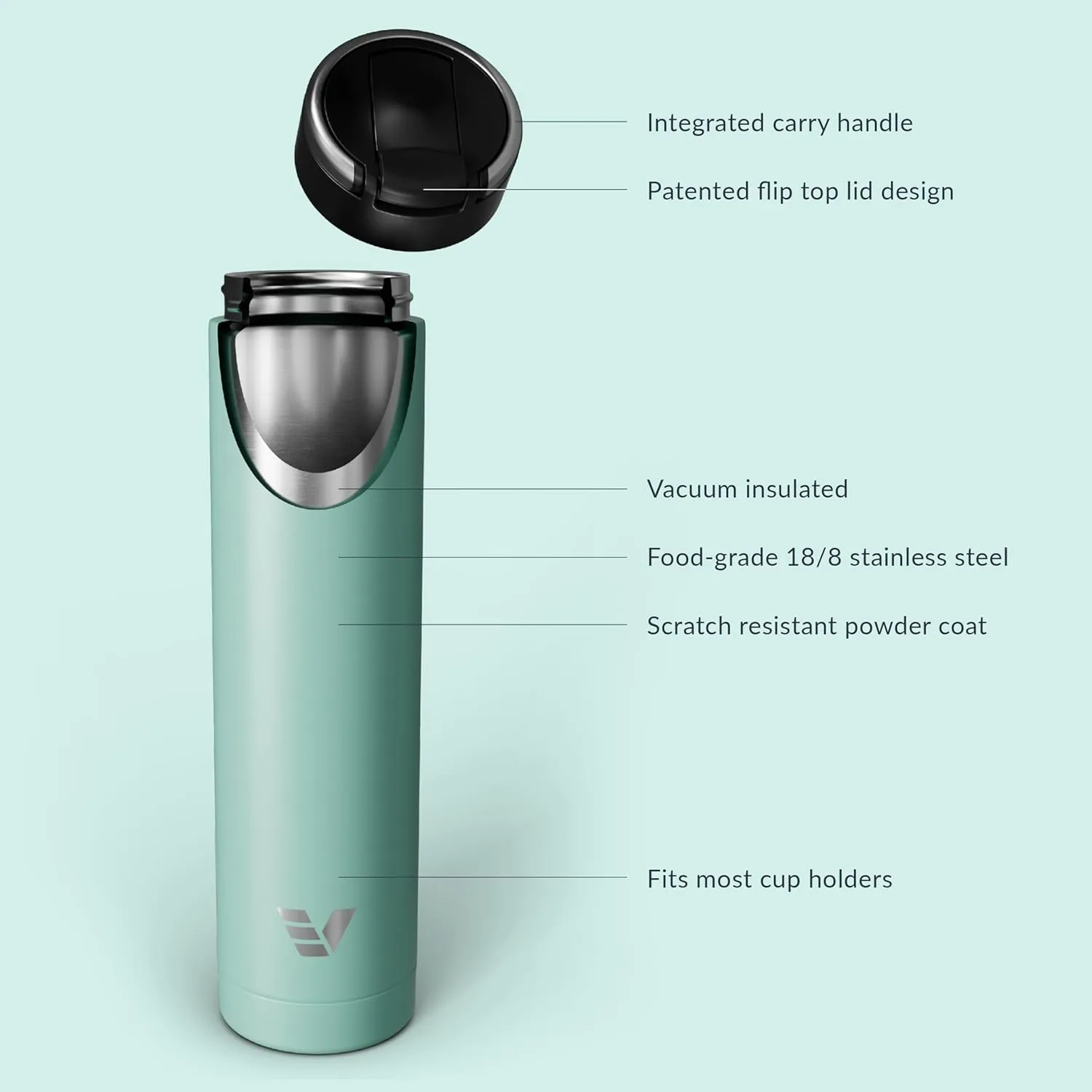 Super Maxi Stainless Steel Water Bottle 36oz - Double wall vacuum insulated | Integrated carry handle | leak proof flip top lid | Lightweight & stylish - Mint Green