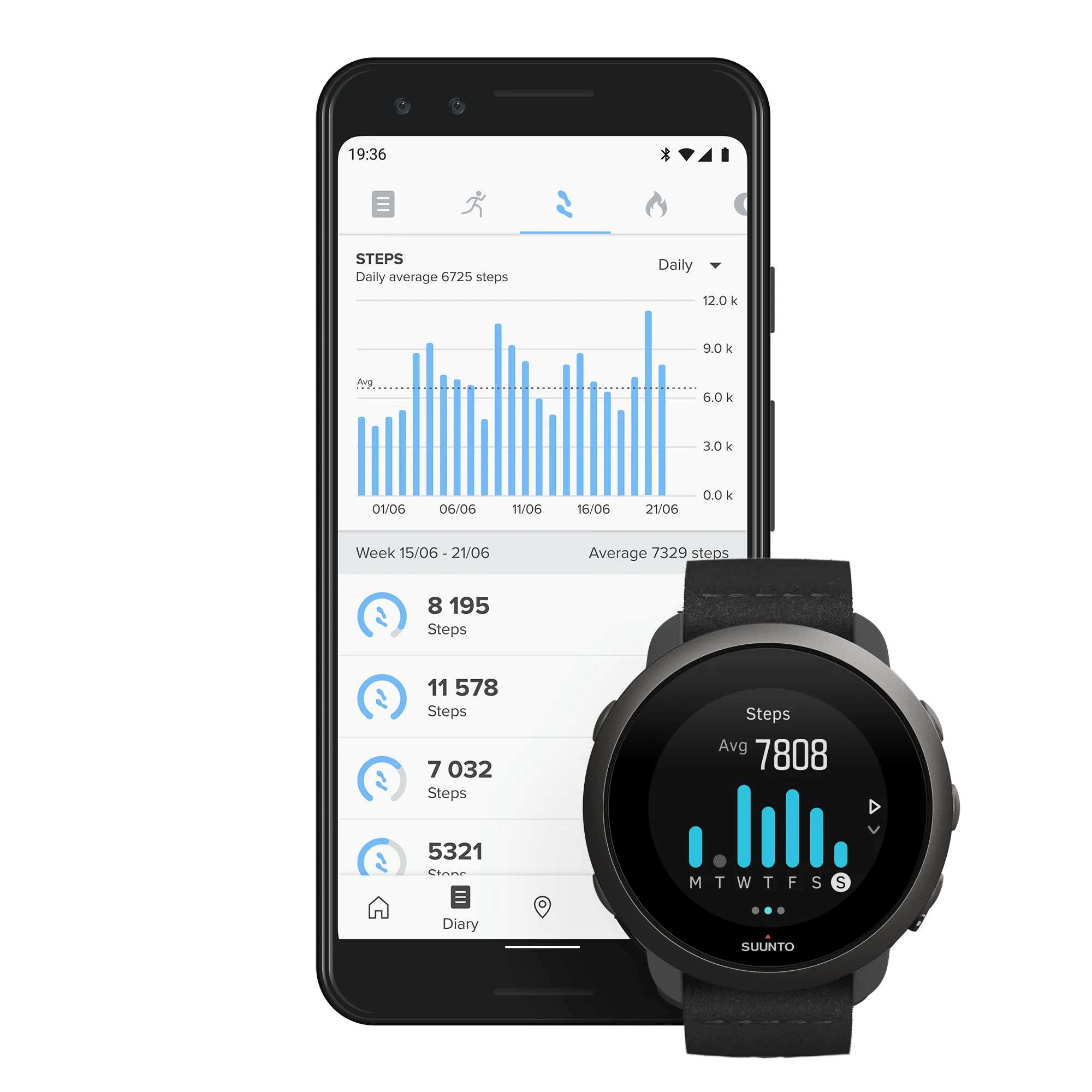 Suunto 3 Multisport Watch with Heart Rate Monitor, All Black with Wearable4U Power Pack Bundle