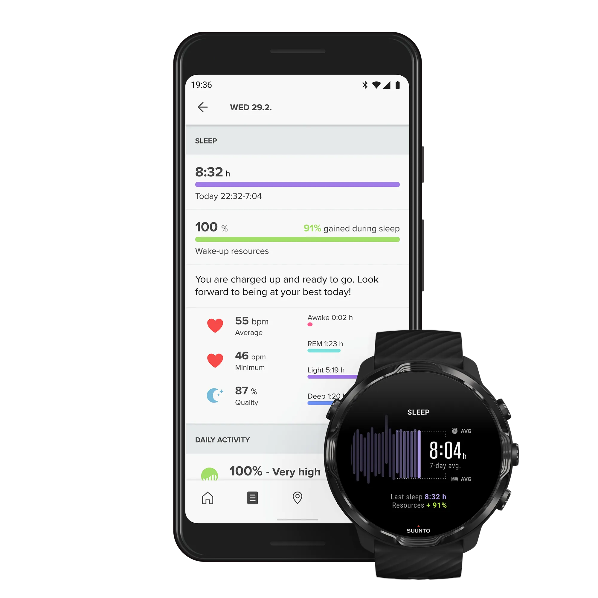 SUUNTO 7 Black GPS Smartwatch with Versatile Sports Experience with Wearable4U Power Pack Bundle