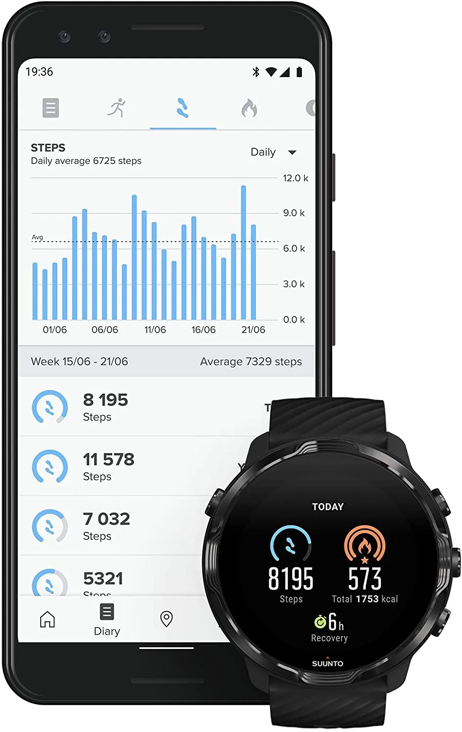 SUUNTO 7 Black Lime GPS Smartwatch With Versatile Sports Experience