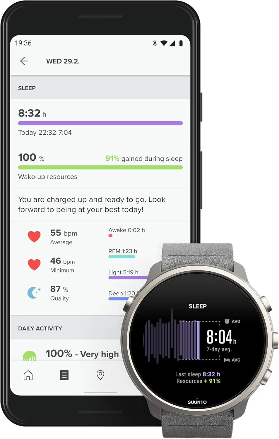 Suunto 7 GPS Sports Smart Watch