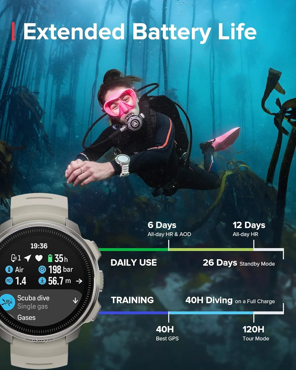 SUUNTO Ocean Dive Computer, GPS Multisport Watch for Training, Underwater Route Tracking & Wireless Tank Pressure Monitor, AMOLED Touchscreen, Dualband GNSS, Offline Map, 26D Battery Life, Sand