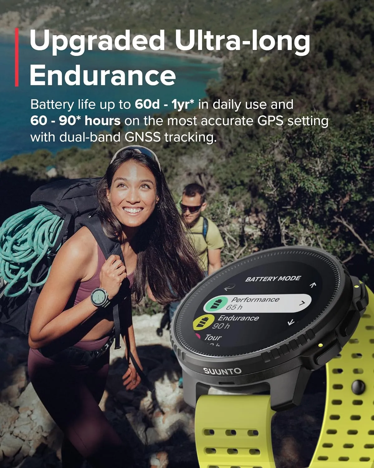 SUUNTO Vertical GPS Sports Watch, Premium Multisports Watch w/1.4 inch Touchscreen & 95  Training Workout Analysis, Heart Rate & Sleep Tracking, 60-Day Battery Life, Dual-GNSS, Free Offline Maps, Lime