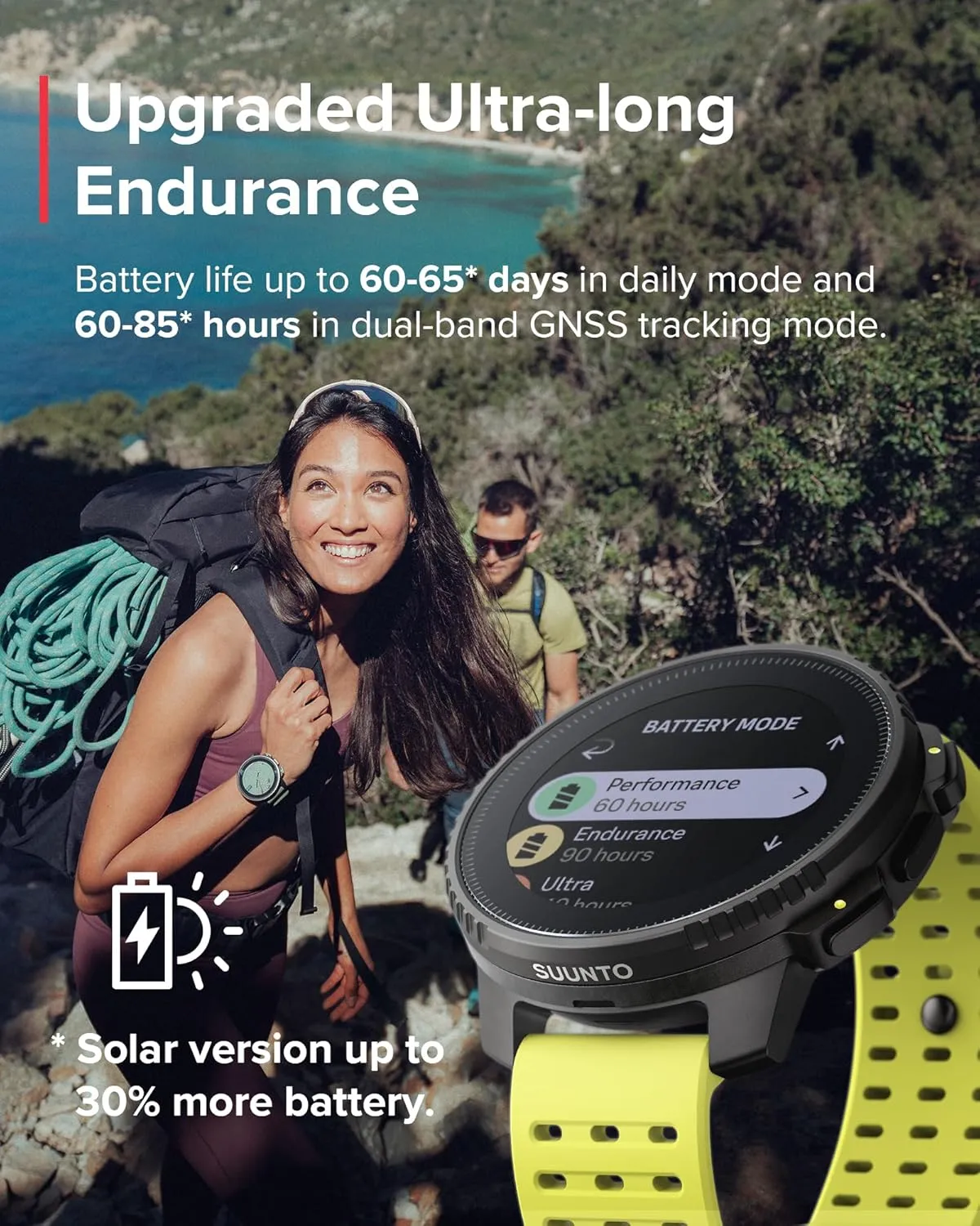 SUUNTO Vertical GPS Sports Watch, Premium Multisports Watch w/1.4 inch Touchscreen & 95  Training Workout Analysis, Heart Rate & Sleep Tracking, 60-Day Battery Life, Dual-GNSS, Free Offline Maps, Lime