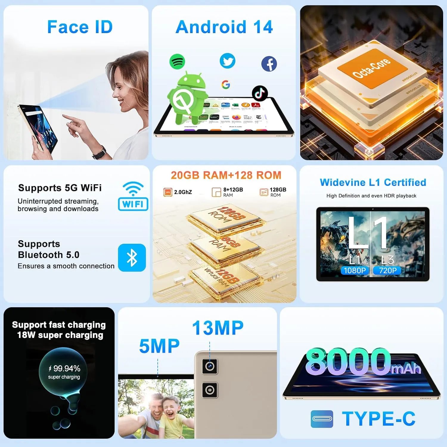 Tablet 2025 11 Inch Tablet Android 14 Tablets with 128GB   20GB Large Storage, Octa-Core 2.0Ghz, 8000mAh,18W Fast Charging, 5G WiFi, GPS, 5 13MP Camera, Widevine L1, Face Unlock-Gold