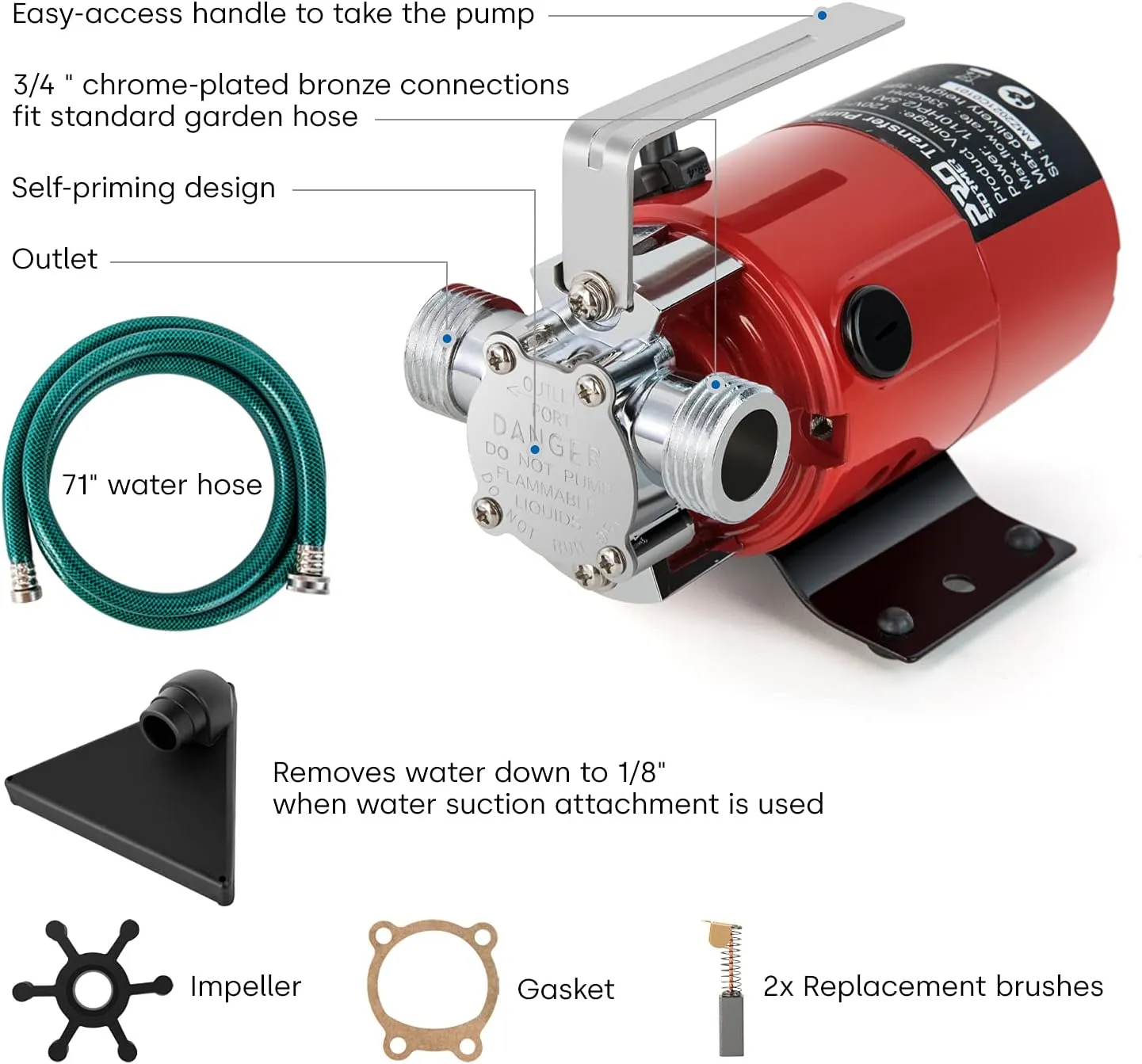 Utility Pump, Prostormer 1/10HP 120V Mini Portable Electric Water Transfer Pump 330GPH Plumbing Equipment with Water Hose Kit Great for Yard, Garden, Pool Draining