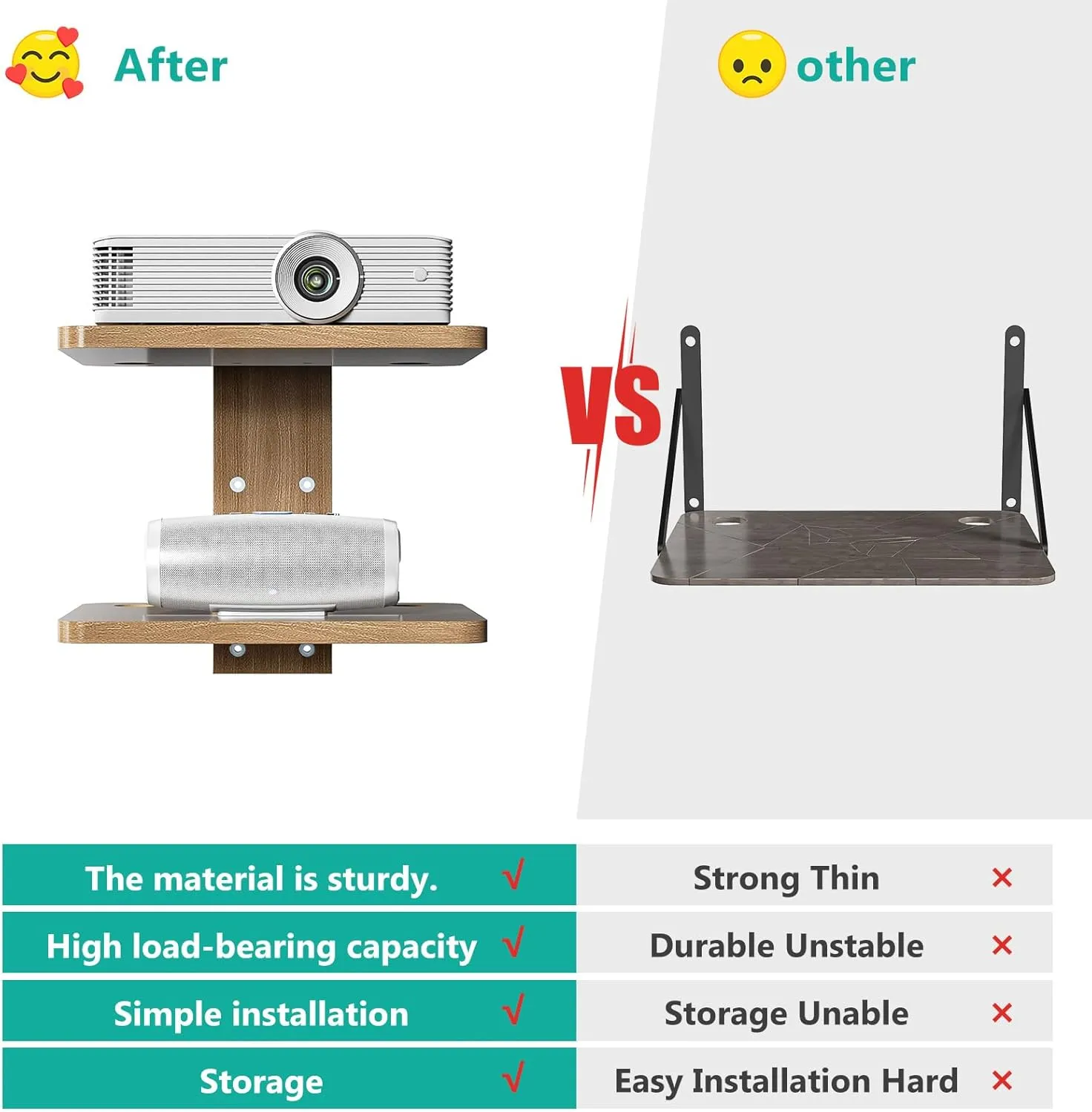 WALI Floating TV Shelf, Projector Shelf Holds Up to 22lbs, Wooden Projector Wall Mounted Shelves for DVD Players, Cable Boxes, Game Consoles, Living Room Decor Accessories (CS202N), 2 Shelves, Wood