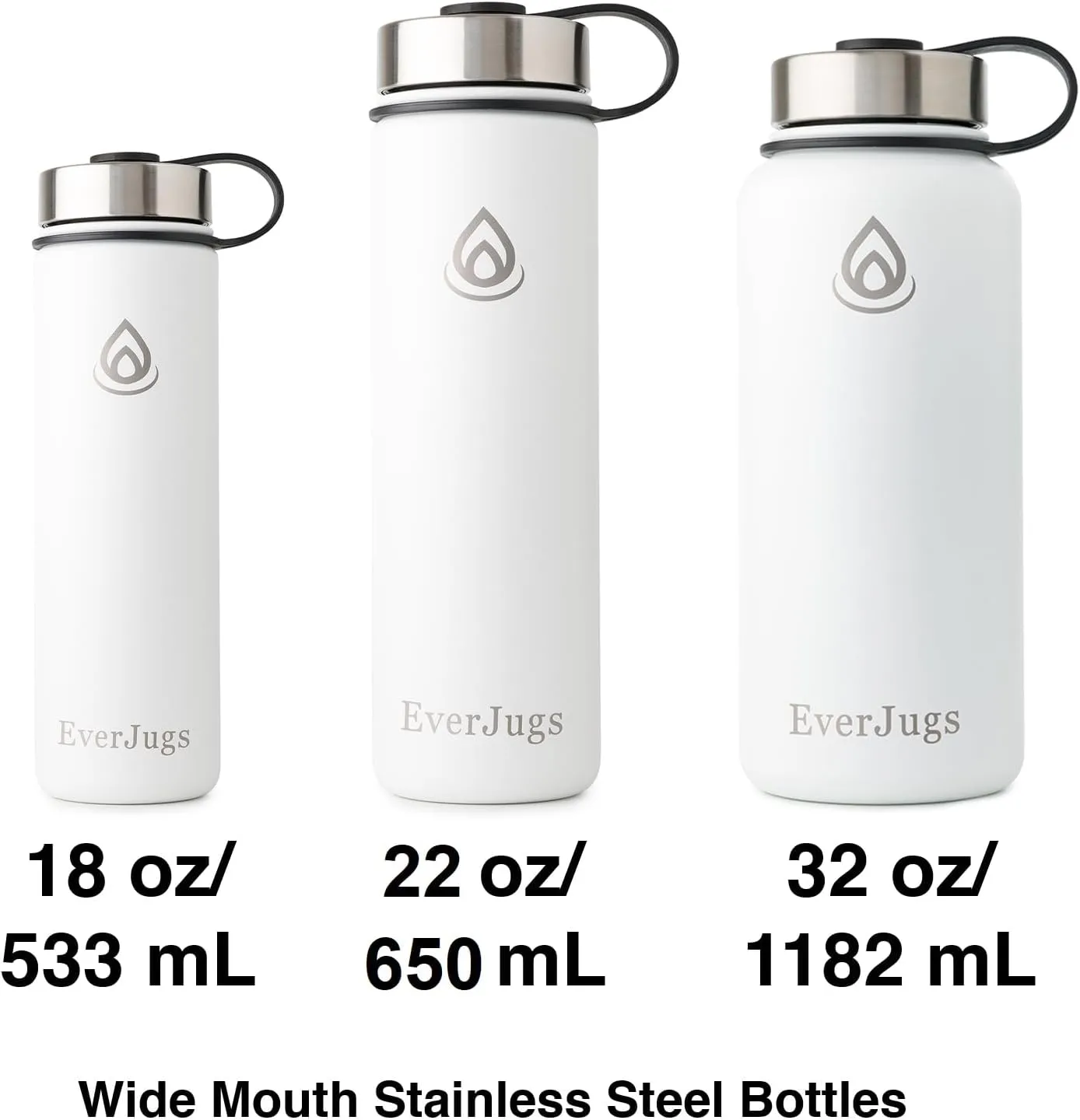 Water Bottle - 32 Oz, Wide Mouth, Premium Stainless Steel Lid/Bottle, Double Walled Vacuum Insulated, Thermo Mug, Metal Flask, Leak Proof, Eco-Friendly