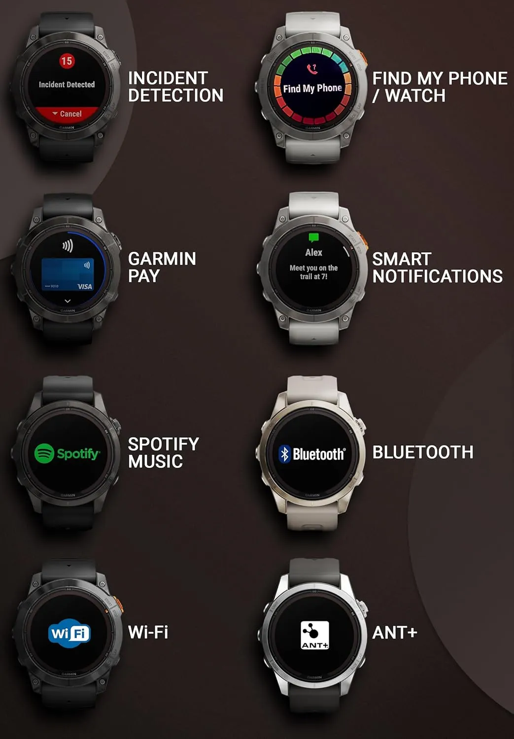 Wearable4U Garmin Fenix 7X Pro – Solar Edition 51 mm: Sunlight-Visible Display Up to 37 Days Battery Life, Multisport & Outdoor High-Performance Multi-Band GPS Smart Watch w/Flashlights Gift Bundle