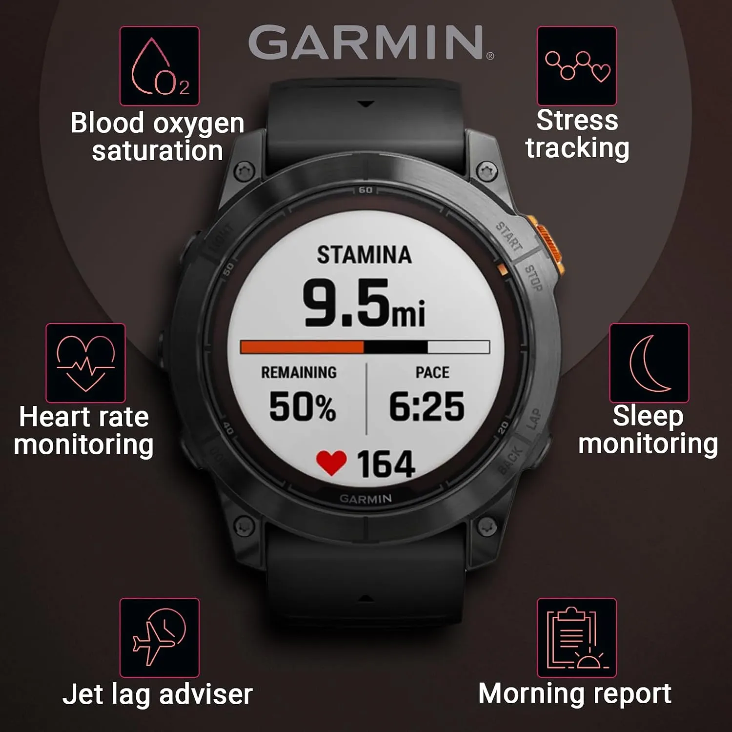 Wearable4U Garmin Fenix 7X Pro – Solar Edition 51 mm: Sunlight-Visible Display Up to 37 Days Battery Life, Multisport & Outdoor High-Performance Multi-Band GPS Smart Watch w/Flashlights Gift Bundle