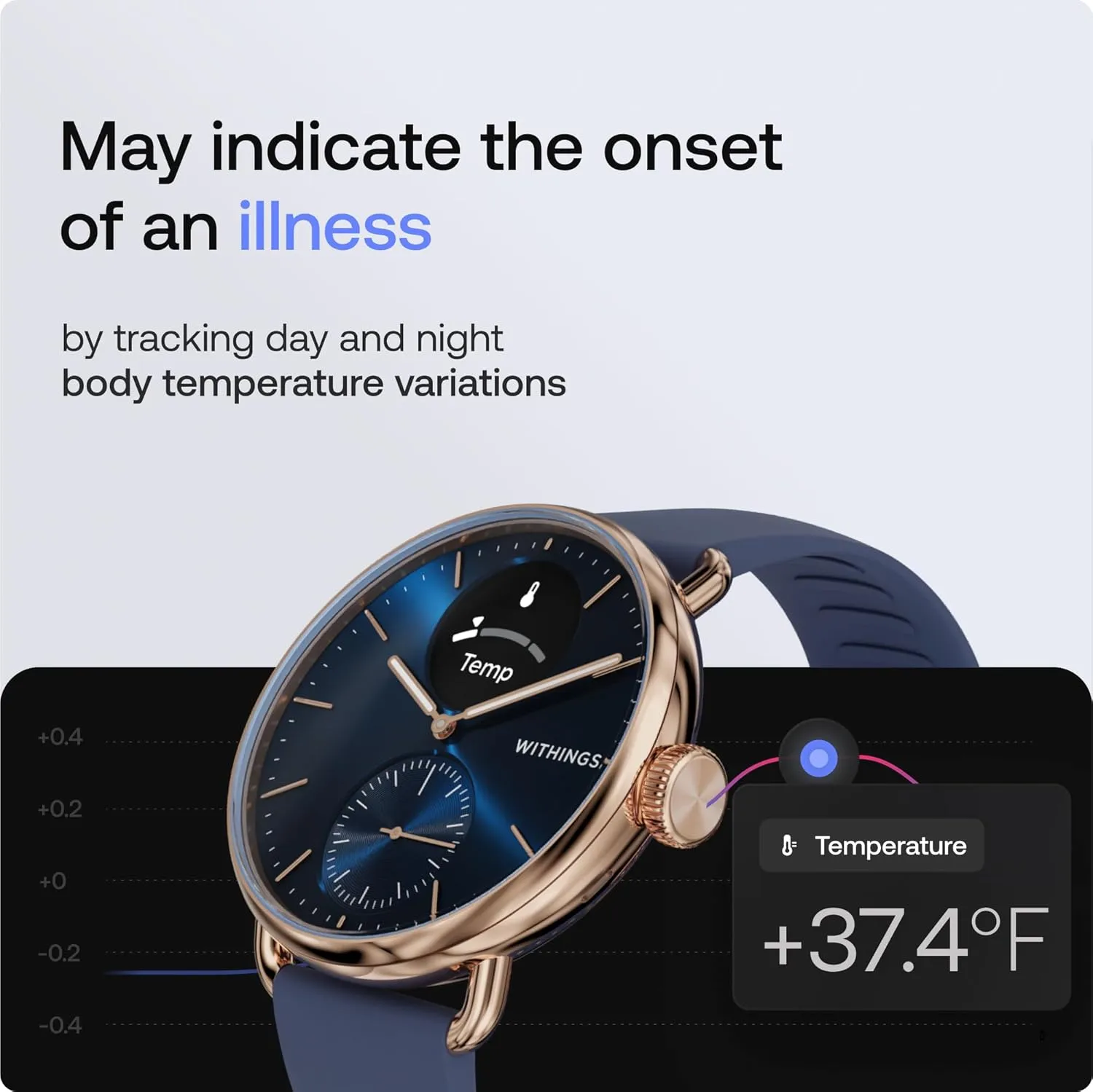 Withings ScanWatch 2 - Hybrid Smart Watch, Heart Rate Monitoring, Fitness Tracker, Cycle Tracker, Sleep Monitoring, GPS Tracker, 30-Day Battery Life, Android & Apple Compatible, HSA/FSA