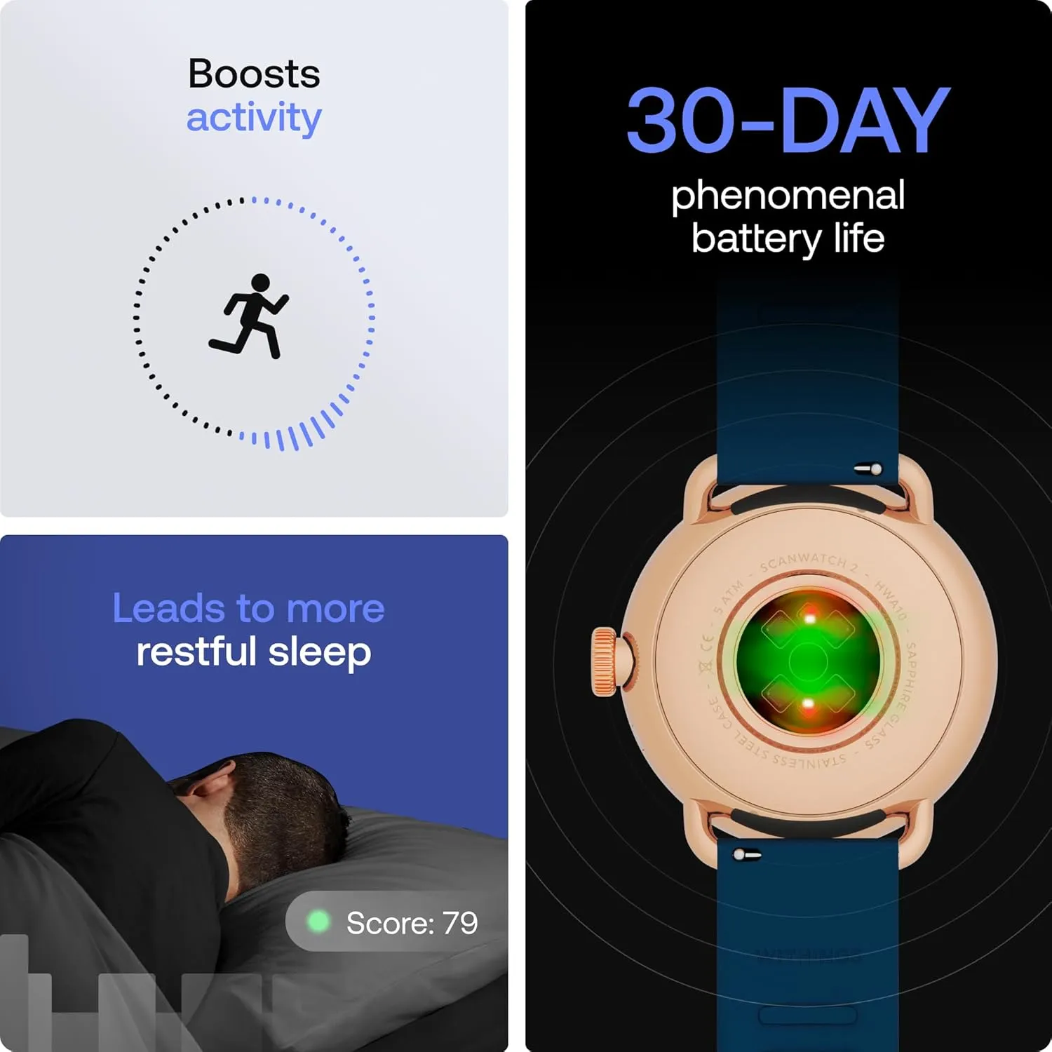 Withings ScanWatch 2 - Hybrid Smart Watch, Heart Rate Monitoring, Fitness Tracker, Cycle Tracker, Sleep Monitoring, GPS Tracker, 30-Day Battery Life, Android & Apple Compatible, HSA/FSA