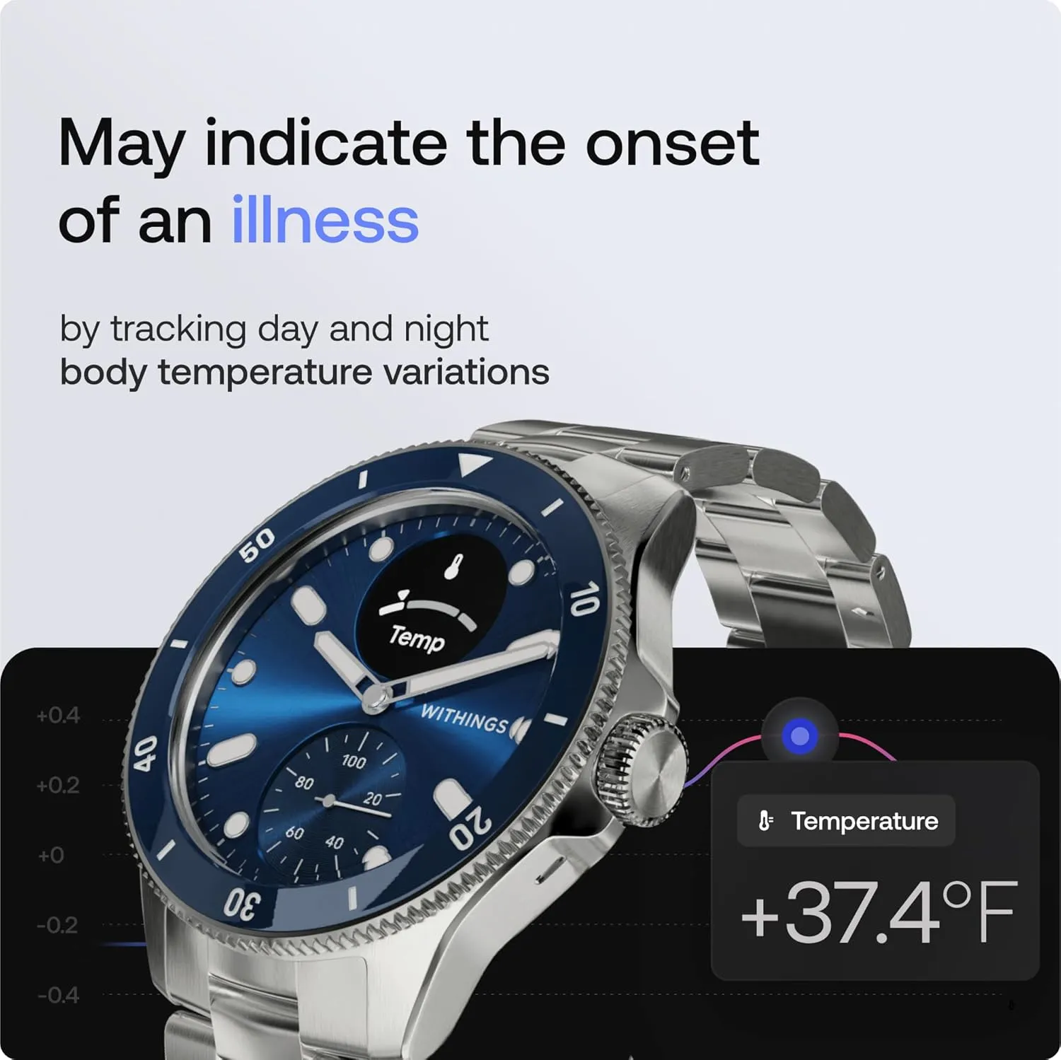 WITHINGS Scanwatch Nova - Heart Health Hybrid Smart Watch for Men & Women - SPO2, Temperature Monitoring, Sleep, Respiratory Health, Cycle Monitoring, 30-day Battery Life, Apple iOS/Android