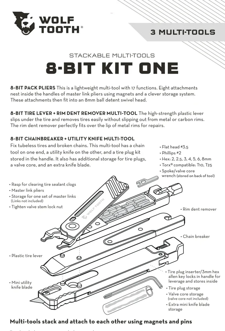 WOLF TOOTH 8-BIT KIT ONE