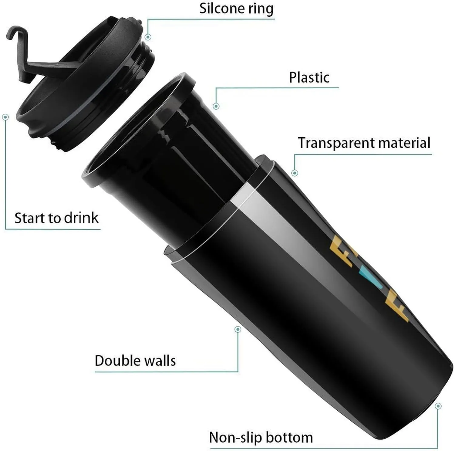 Yepp I Just Farted Reusable Travel Coffee Mugs Insulated Double Wall Cup Tumbler Water Bottle Office Camping 350ml