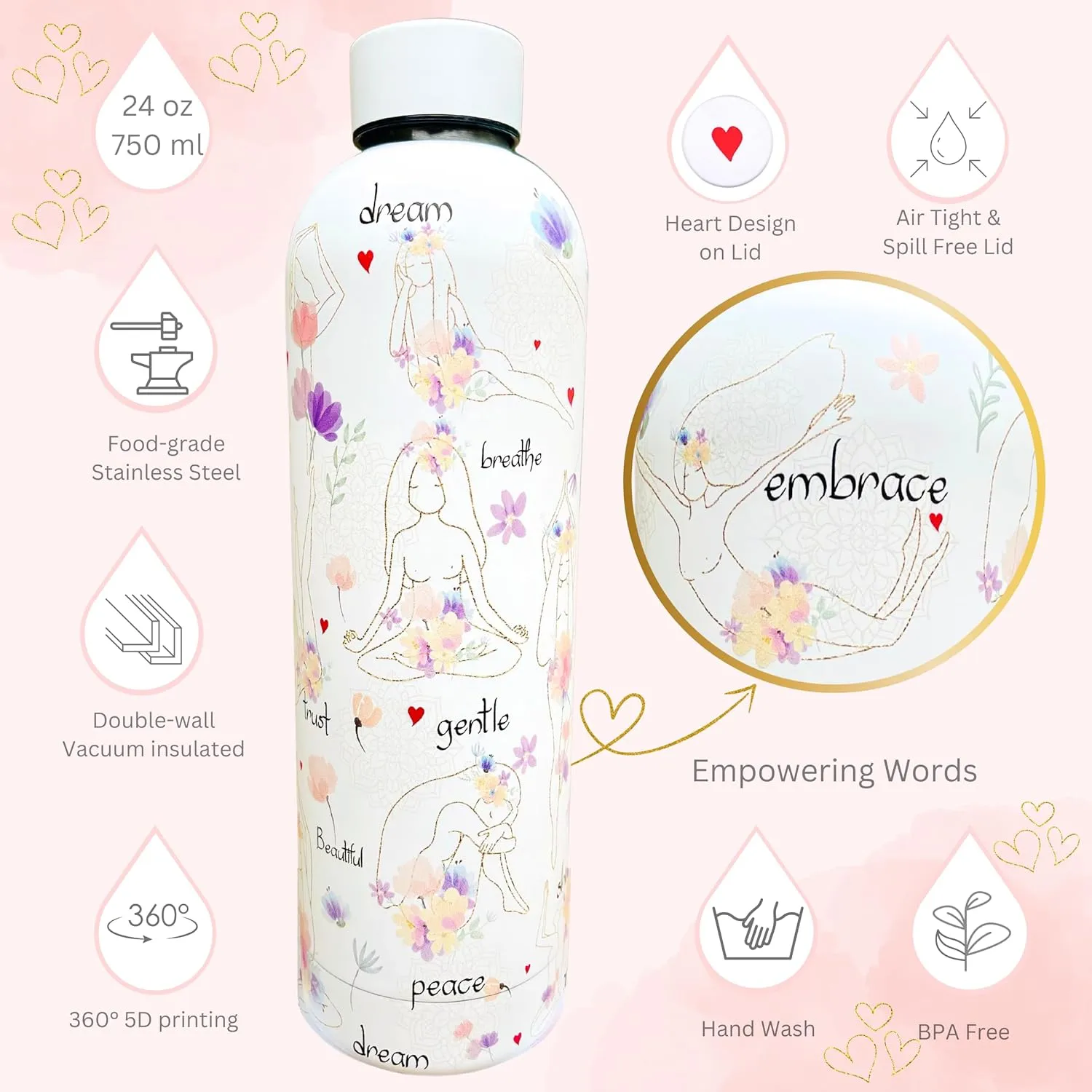 Yoga Goddesses 24oz Water Bottle for Women – Stainless Steel, Inspirational Yoga Gift with Positive Words, Mindful Drinkware for Meditation, Self-Care, Wellness, and Spiritual Balance